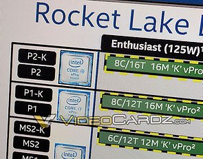Intel "Rocket Lake" vPro Portfolio-Gestaltung